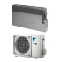 Напольно-потолочные кондиционеры Daikin серия FNA-A9/RXM-R