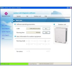 Интерфейсные модули и управление VRF с помощью компьютера