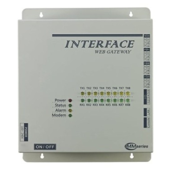 Устройства управления внутренних блоков Dantex серия Устройства управления внутренних блоков