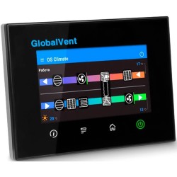 Приточно-вытяжные вентиляционные установки Globalvent серия iClimate-042