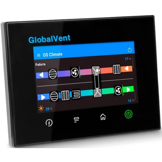 Приточно-вытяжные вентиляционные установки Globalvent серия iClimate-042