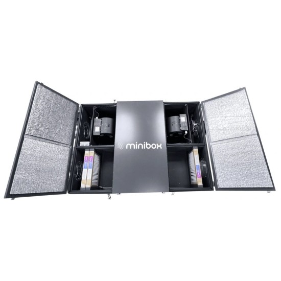 Вентиляционная установка Minibox серия PV-650