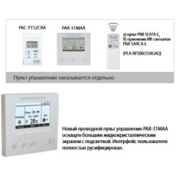 Внутренние блоки Mitsubishi Electric серия PEA-RP-GAQ