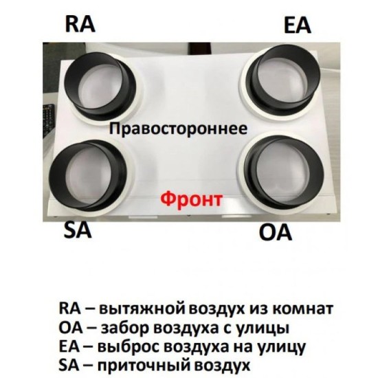 Приточно-вытяжные вентиляционные установки Mitsubishi Electric серия VL-350