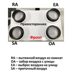 Приточно-вытяжная вентиляционная установка Mitsubishi Electric серия VL-500CZPVU-R/L-E