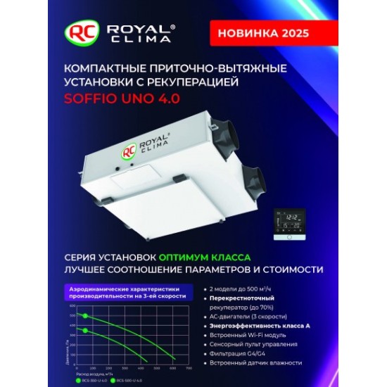 Приточно-вытяжные установки Royal Clima Soffio RCS-350