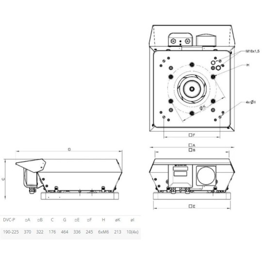Крышный вентилятор Systemair серия DVC 225